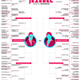 Image for article titled March Madness Round 3: Making Difficult Decisions About Booze and Sleep